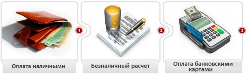 Оплата полотен для мяса